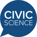 CivicScience logo